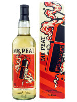 Mister Peat - Heavily Peated - Single Malt Scotch Whisky