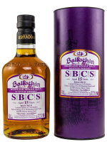 Ballechin 15 Jahre - SBCS - Release 2022 #1 - Highland...