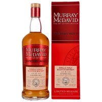 Murray McDavid 8 Jahre - 2015 - Juniper Hill - Mystery...