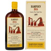 Hampden Estate 7 Jahre - 2016/2023 - OWH - Habitation Velier - 100% Pot Still - Jamaica Pure Single Rum