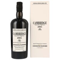 Cambridge 18 Jahre - 2005/2023 - STCE - Long Pond - Jamaica Pure Single Rum